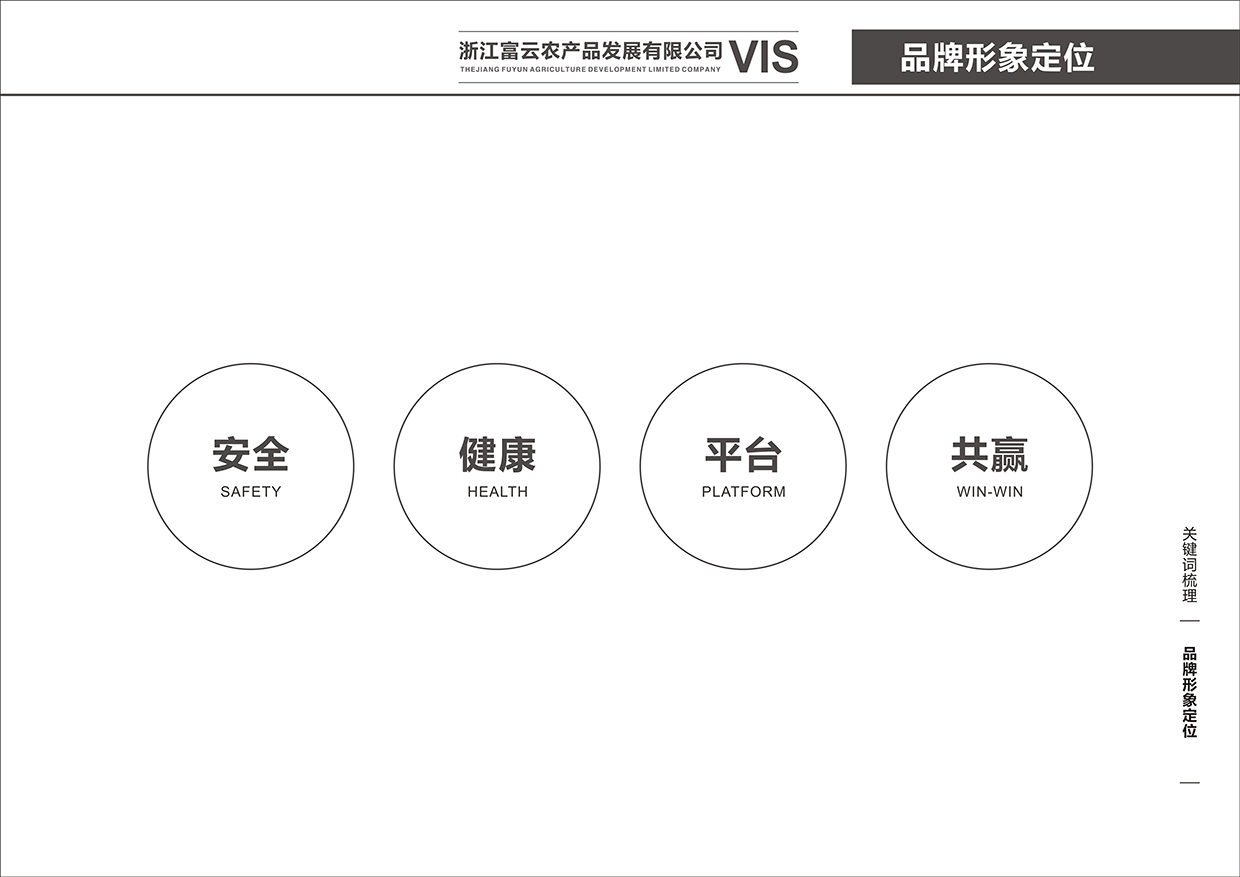 富云農(nóng)業(yè)VI設(shè)計(jì)圖4