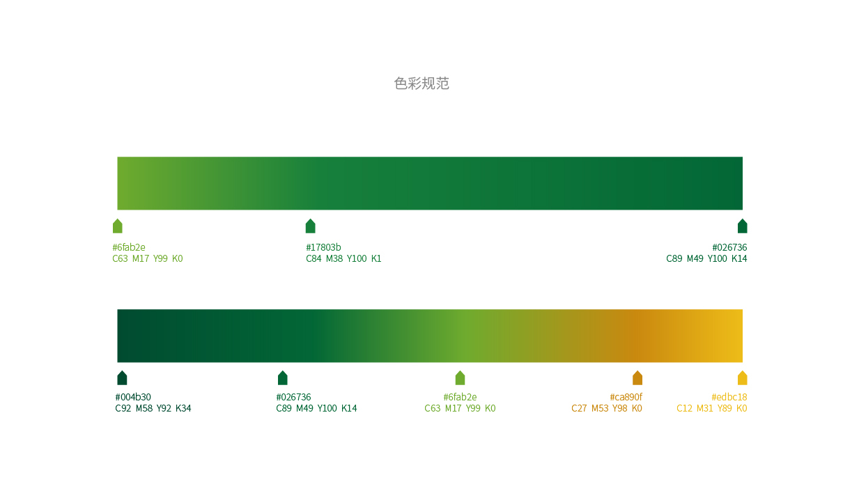 河南農產品品牌設計——豫鑒糧品圖6