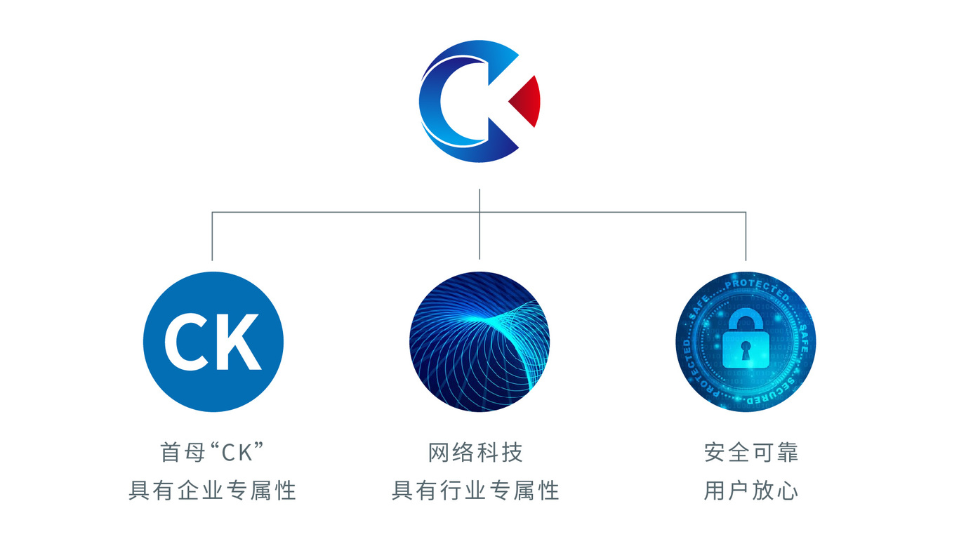 賽博昆侖LOGO設(shè)計(jì)圖2