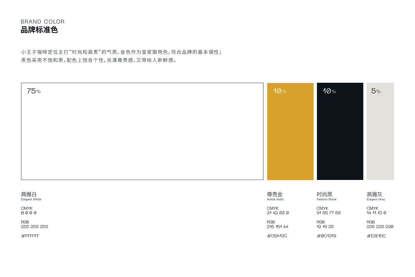 《小王子》品牌升级方案图25