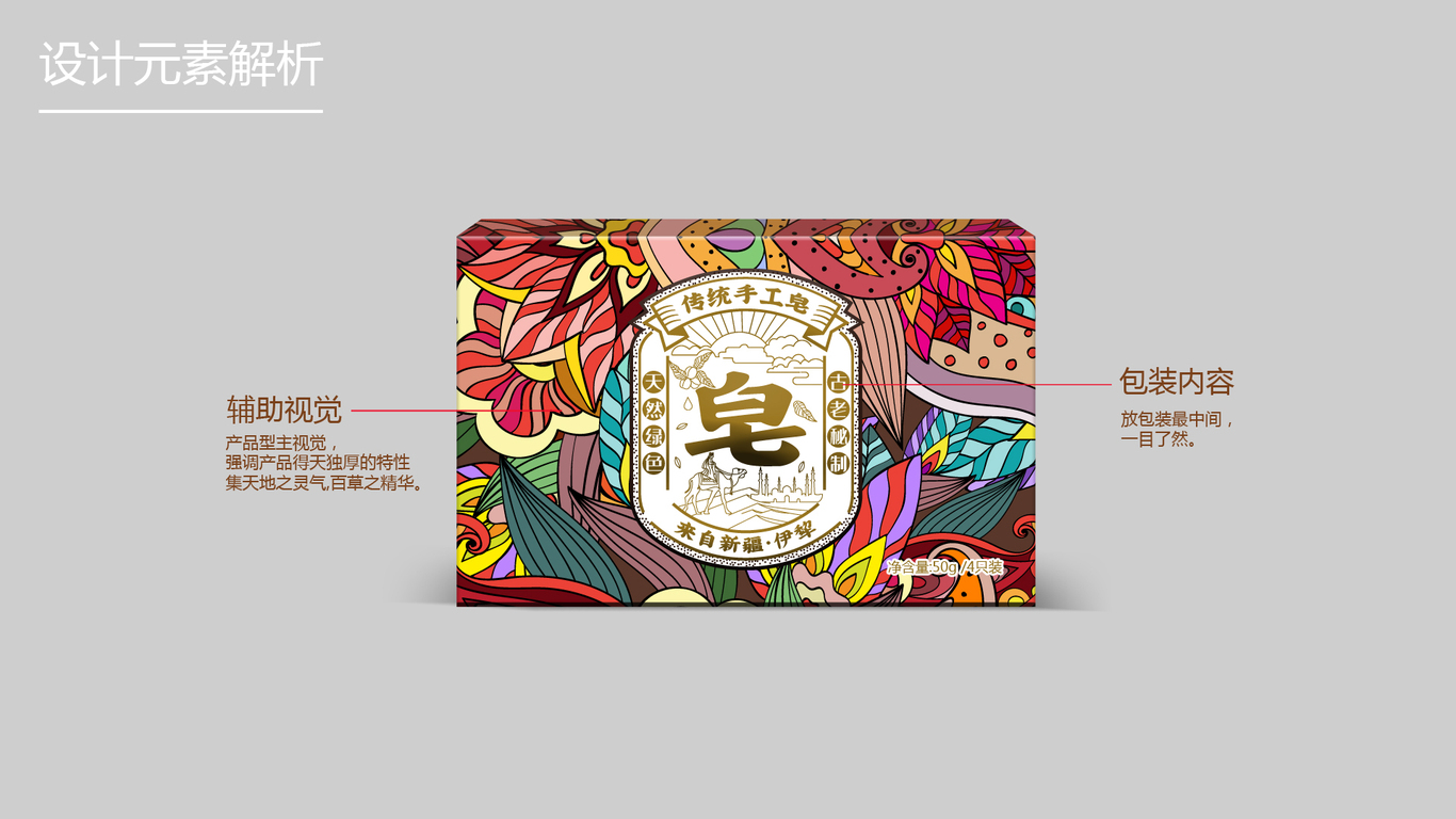 噶金次仁綜合型行業(yè)包裝設(shè)計中標(biāo)圖1