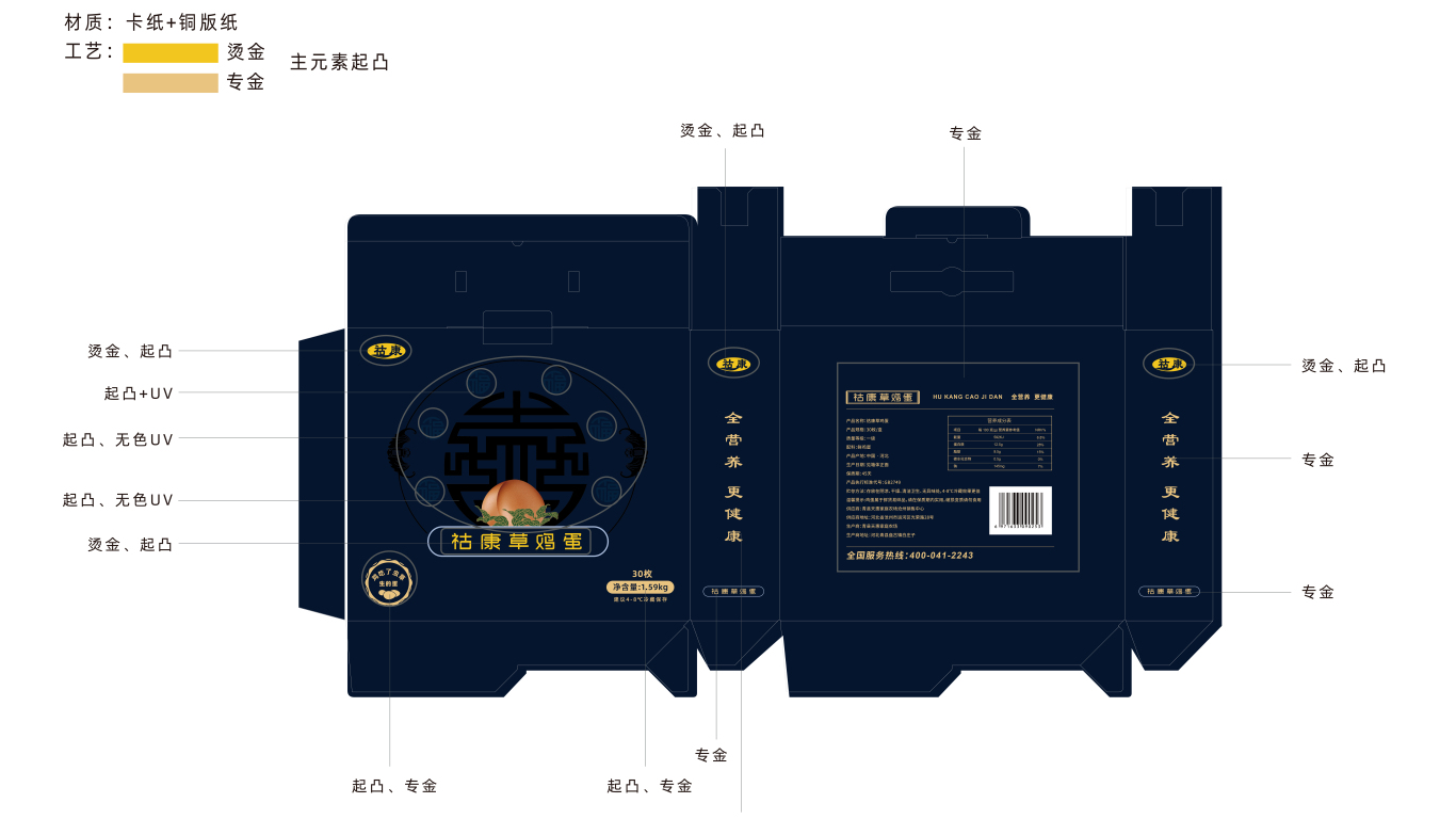 祜康雞蛋禮盒包裝設(shè)計(jì)中標(biāo)圖1