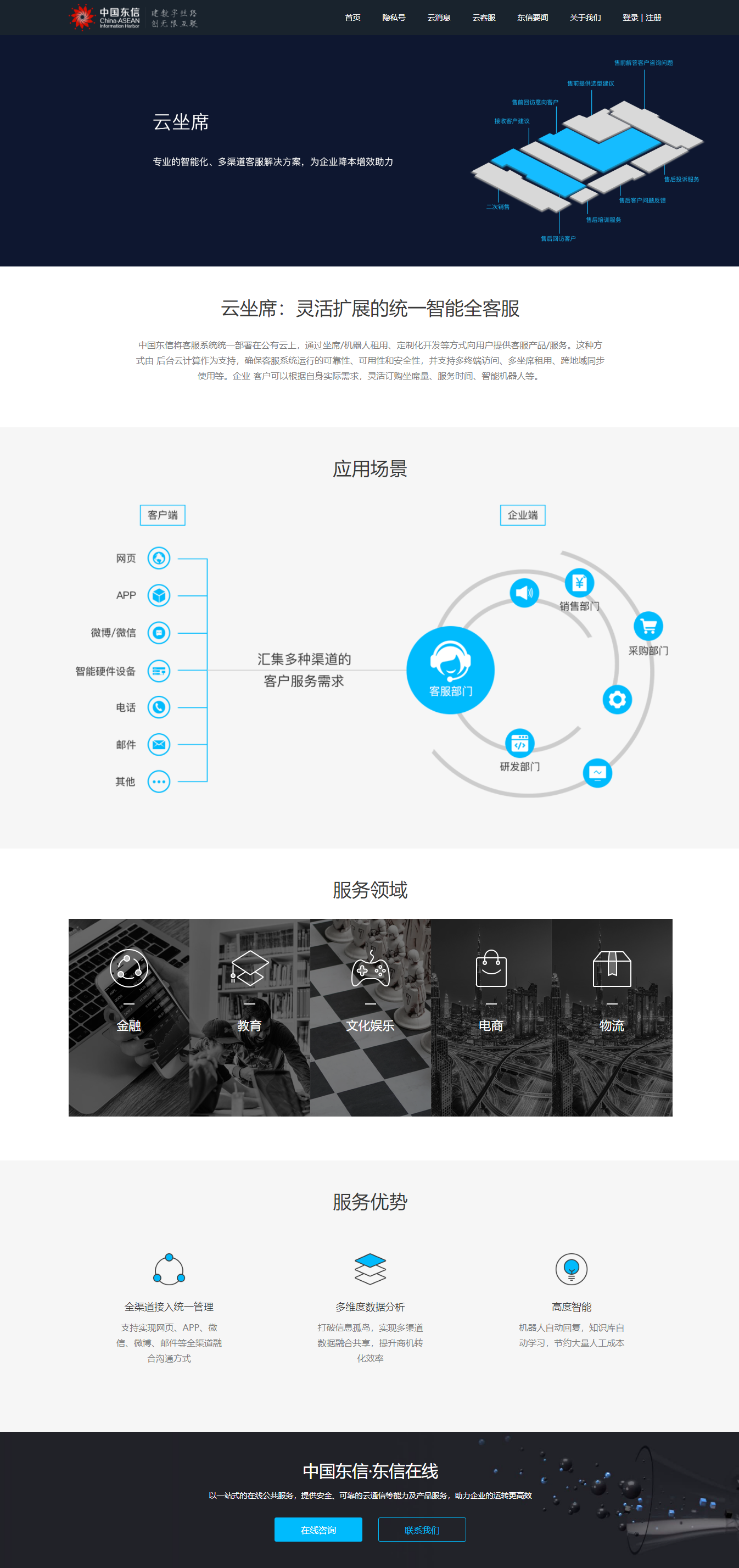 众包平台网站设计图4
