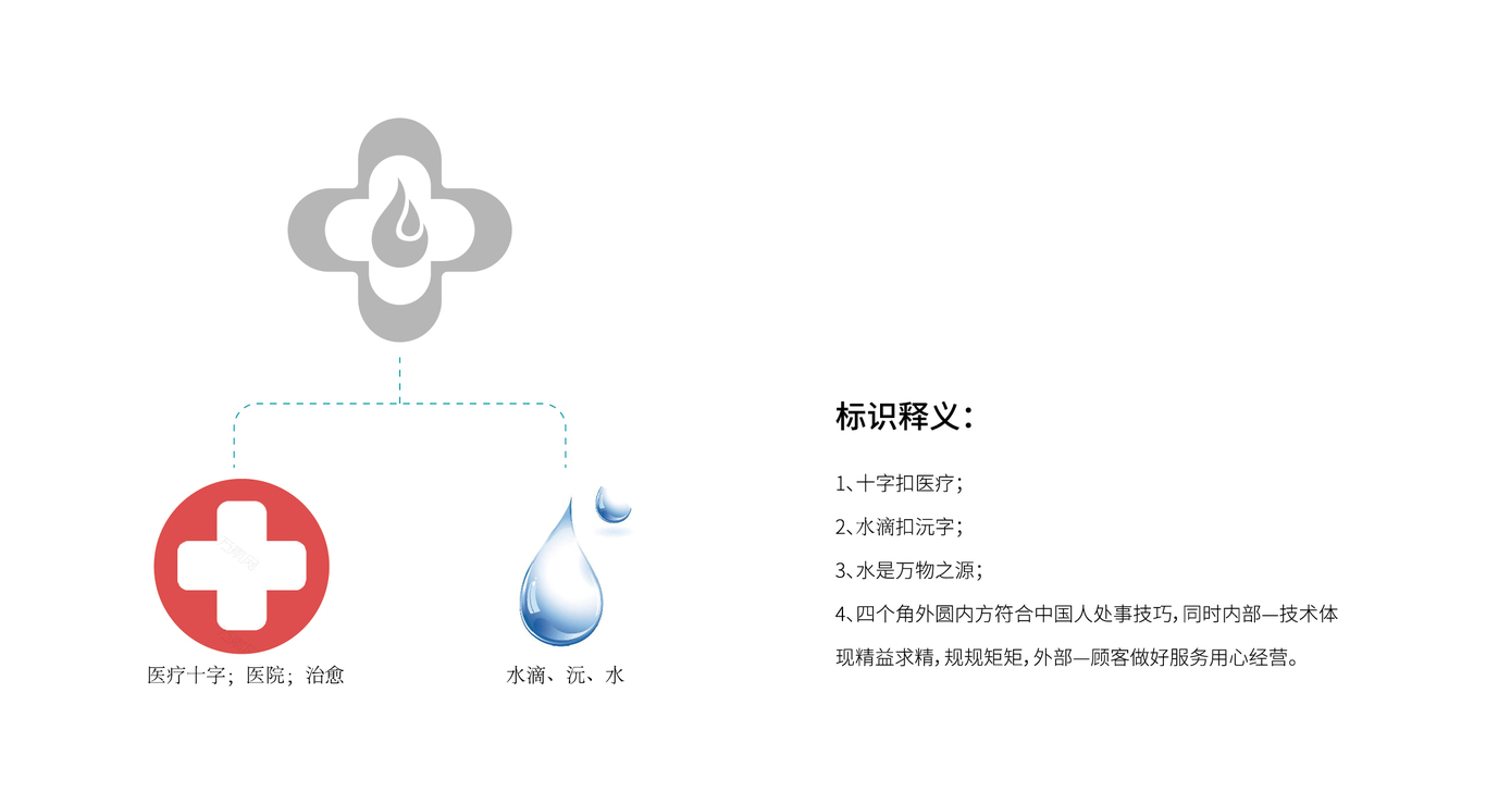 醫(yī)美品牌標(biāo)志設(shè)計(jì)圖2