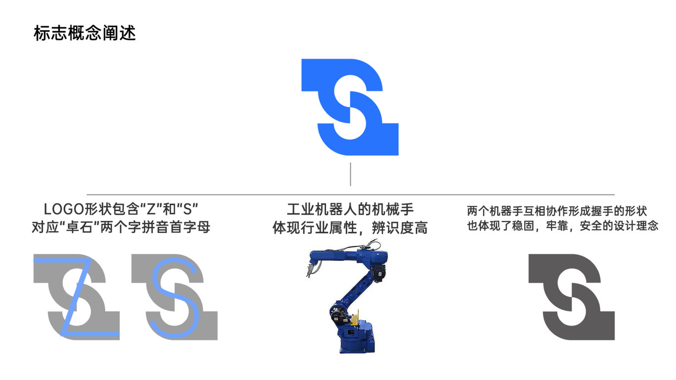 卓石智控圖1
