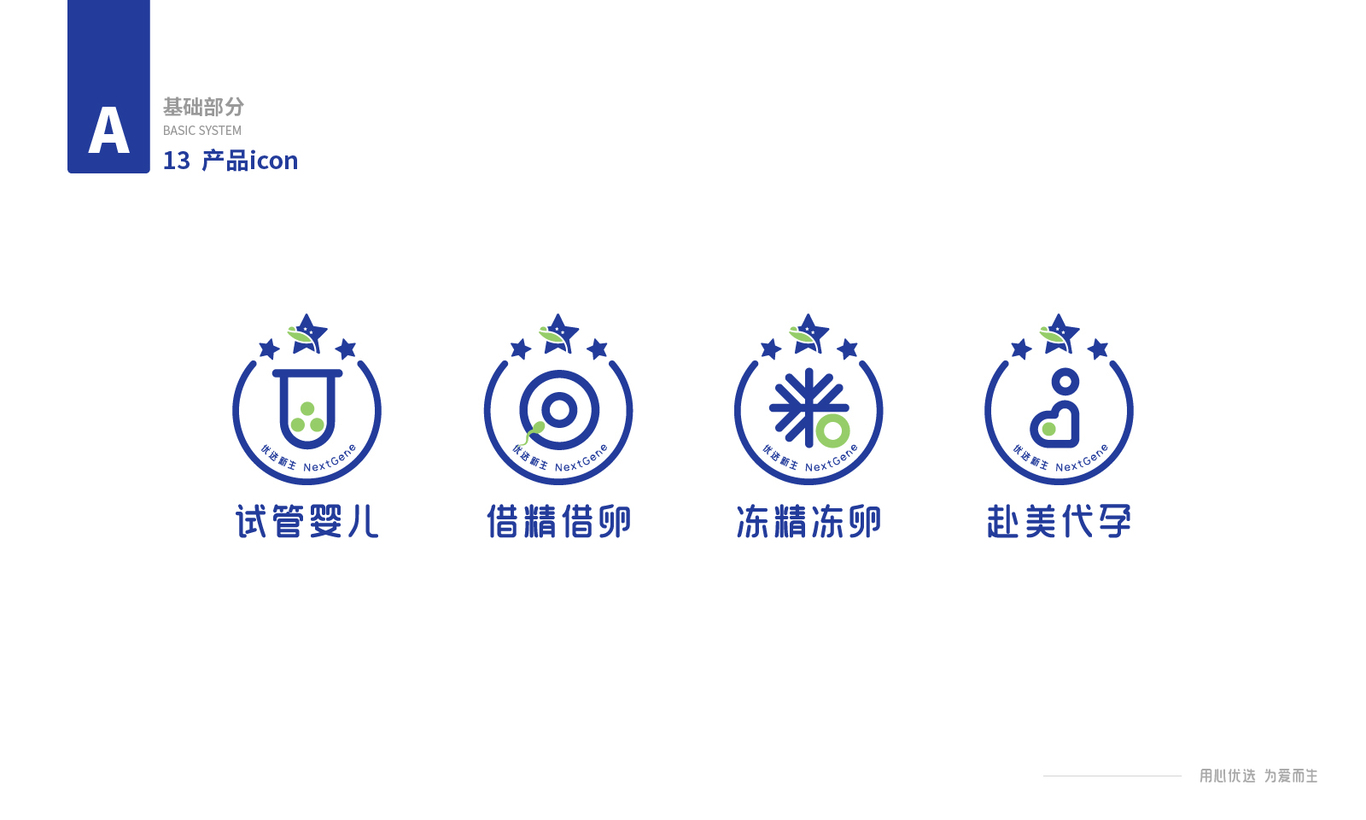 优选新生 NextGene VI系统图13