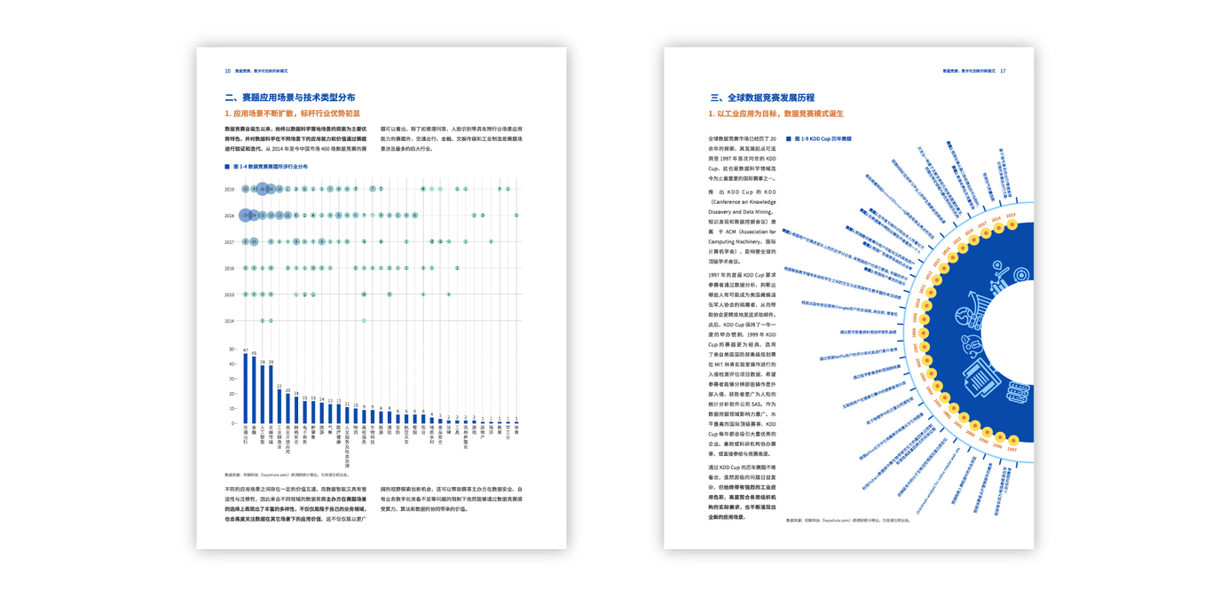 数据白皮书系列图10