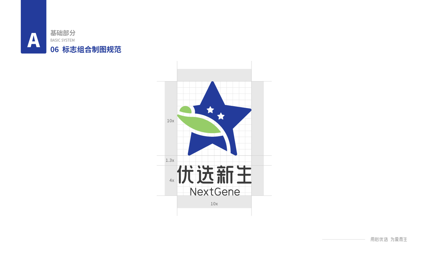 优选新生 NextGene VI系统图6