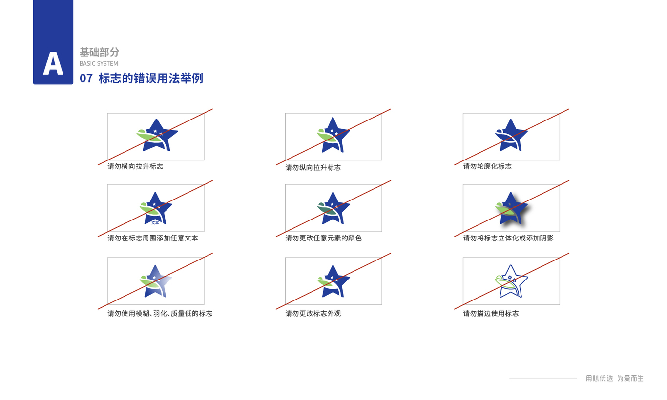 优选新生 NextGene VI系统图7