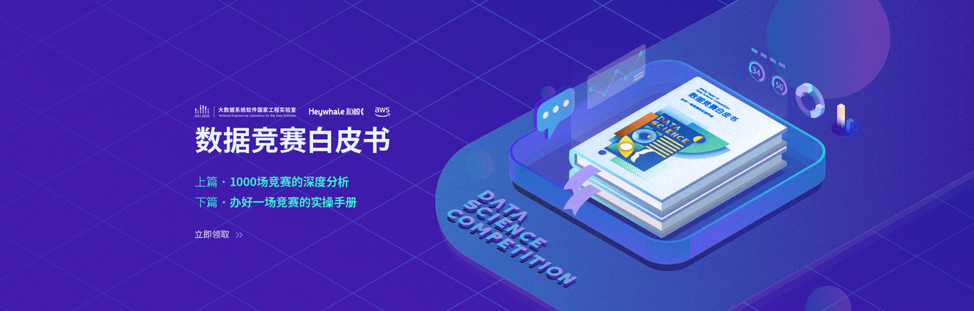 banner 活动页设计图7