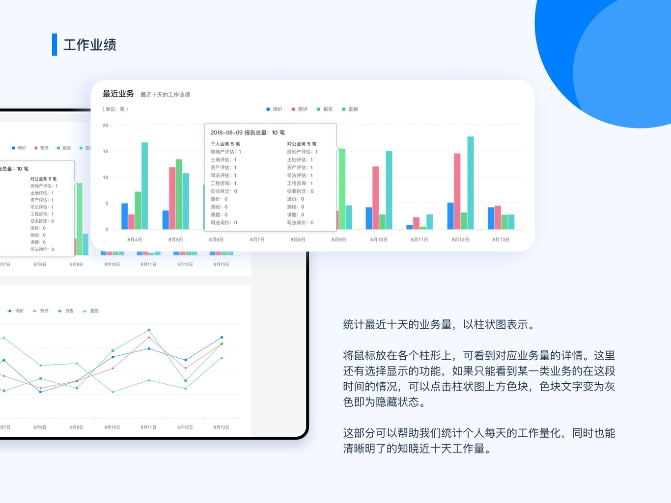 互联网公司后台设计图1