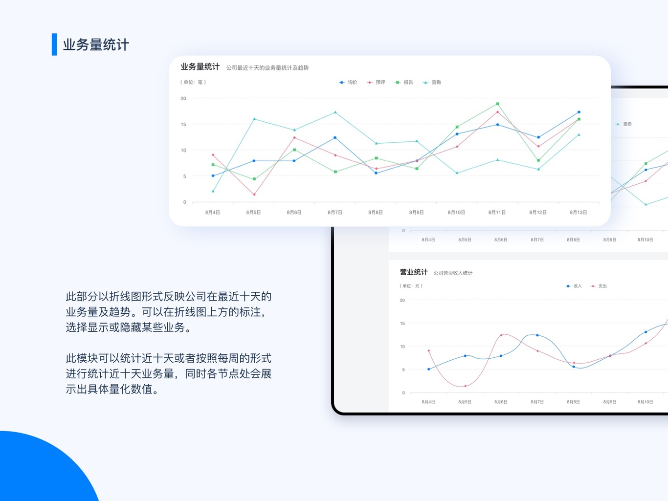 互联网公司后台设计图2