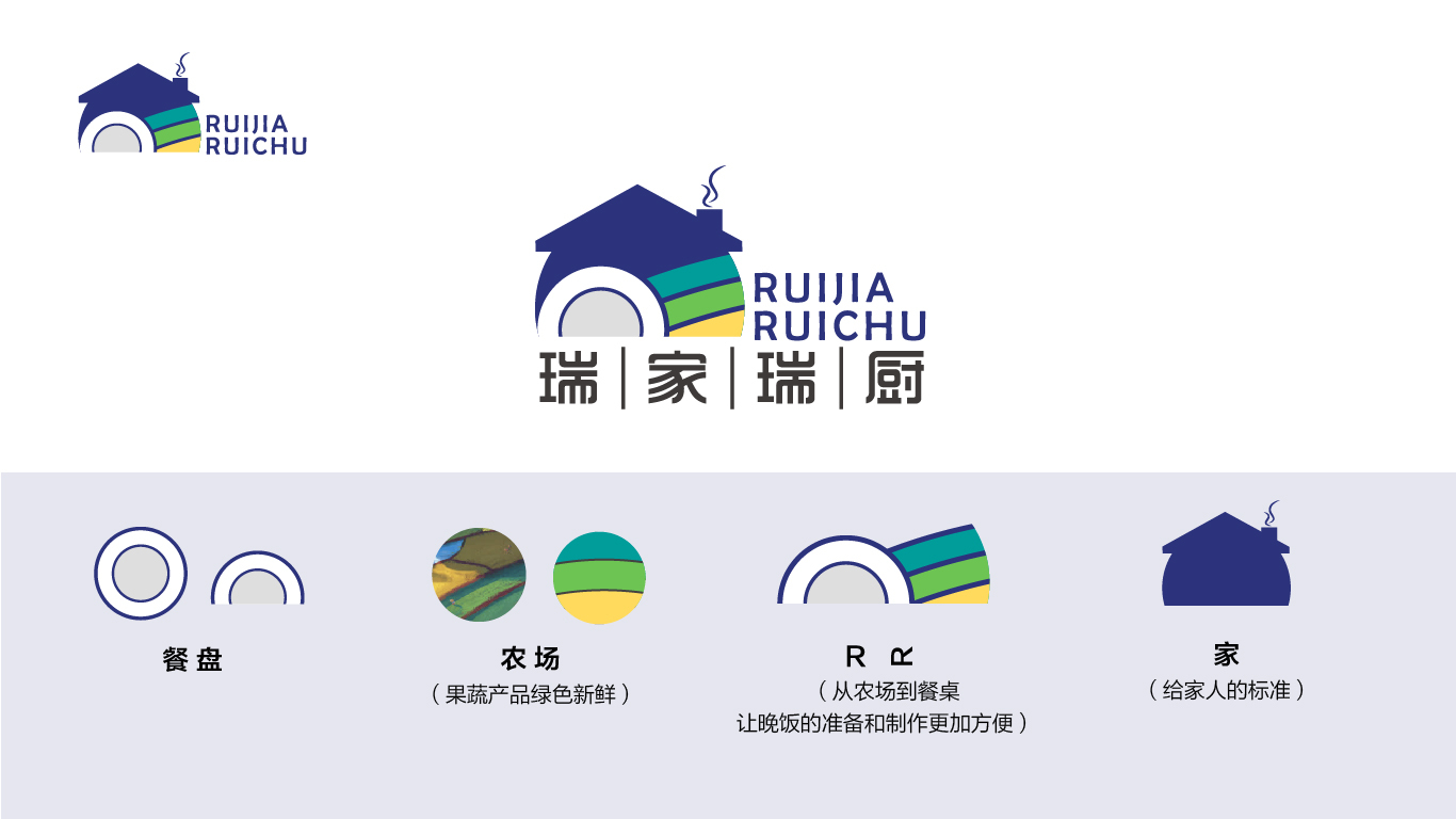 瑞家瑞廚logo設計圖0