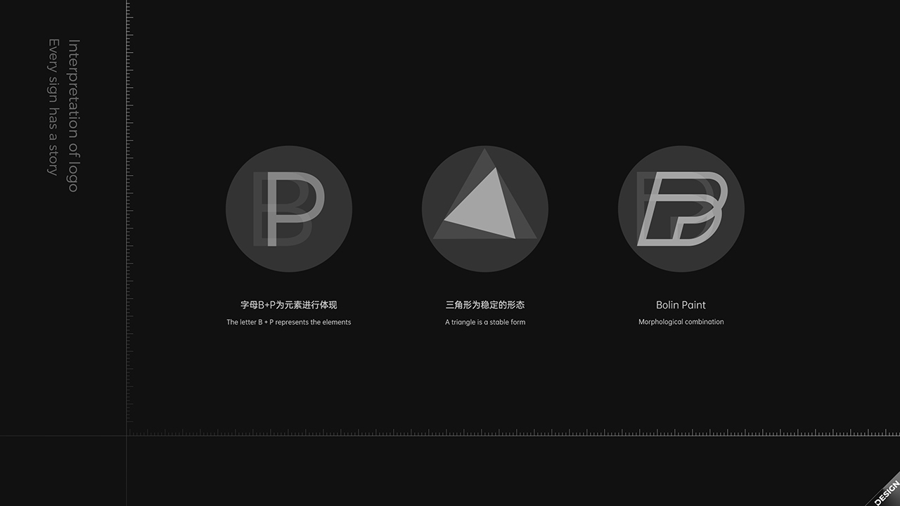 Bolin Logo设计图4