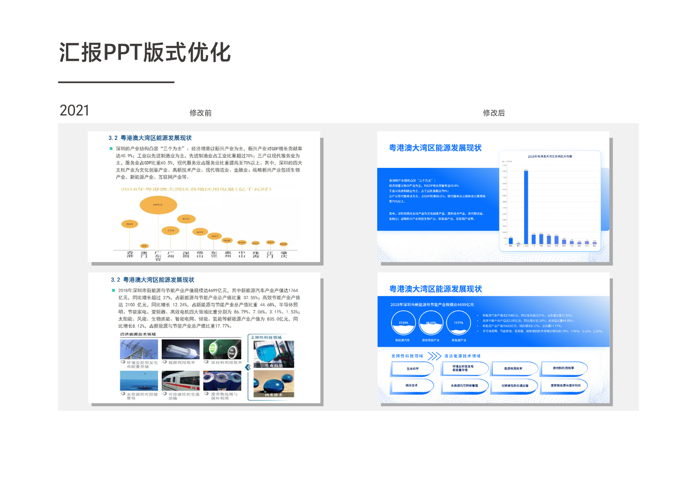 汇报ppt设计图0