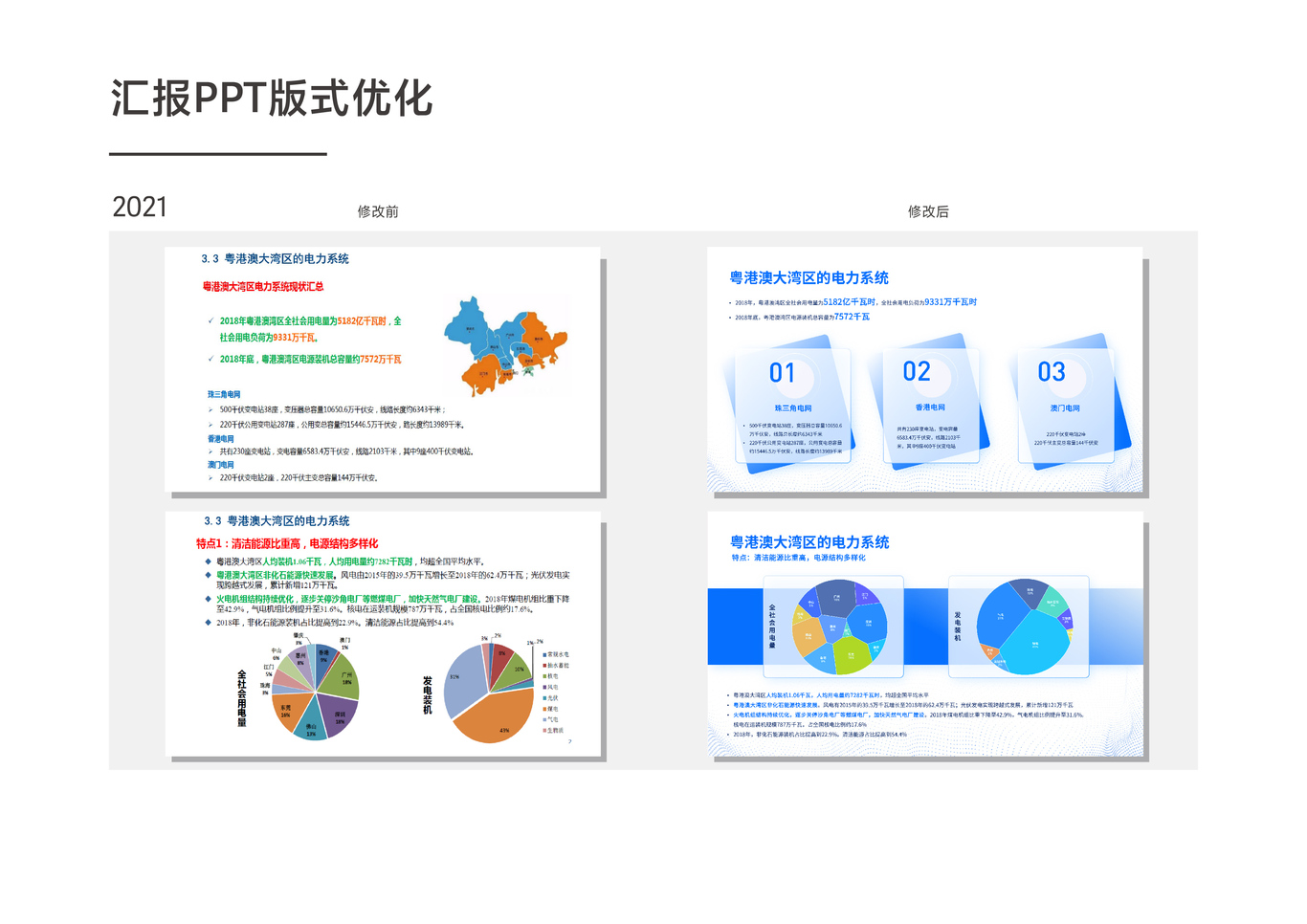 汇报ppt设计图1