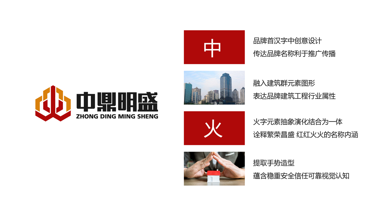 中鼎明盛建筑工程類LOGO設計中標圖1