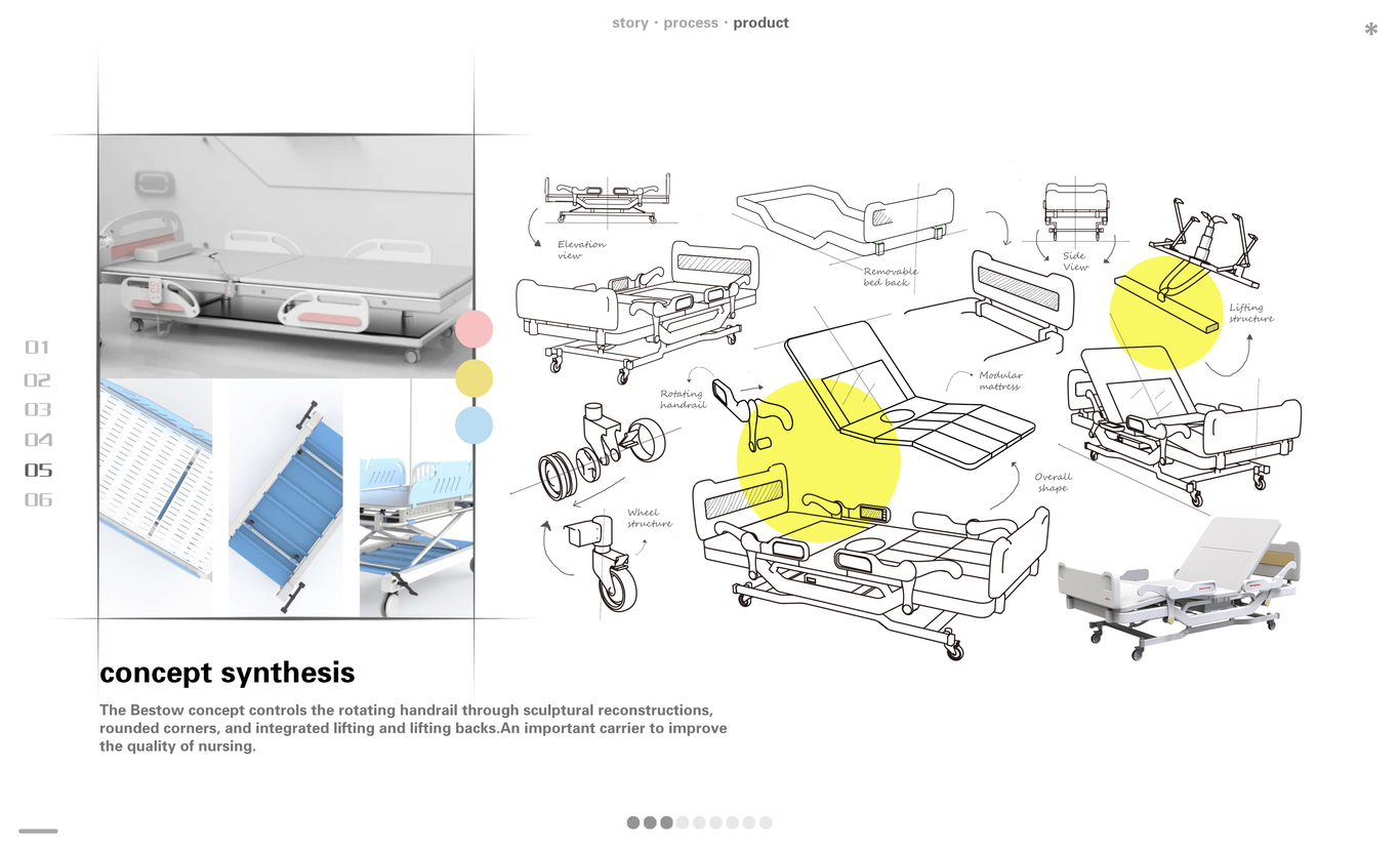BESTOW 護理床設計圖1