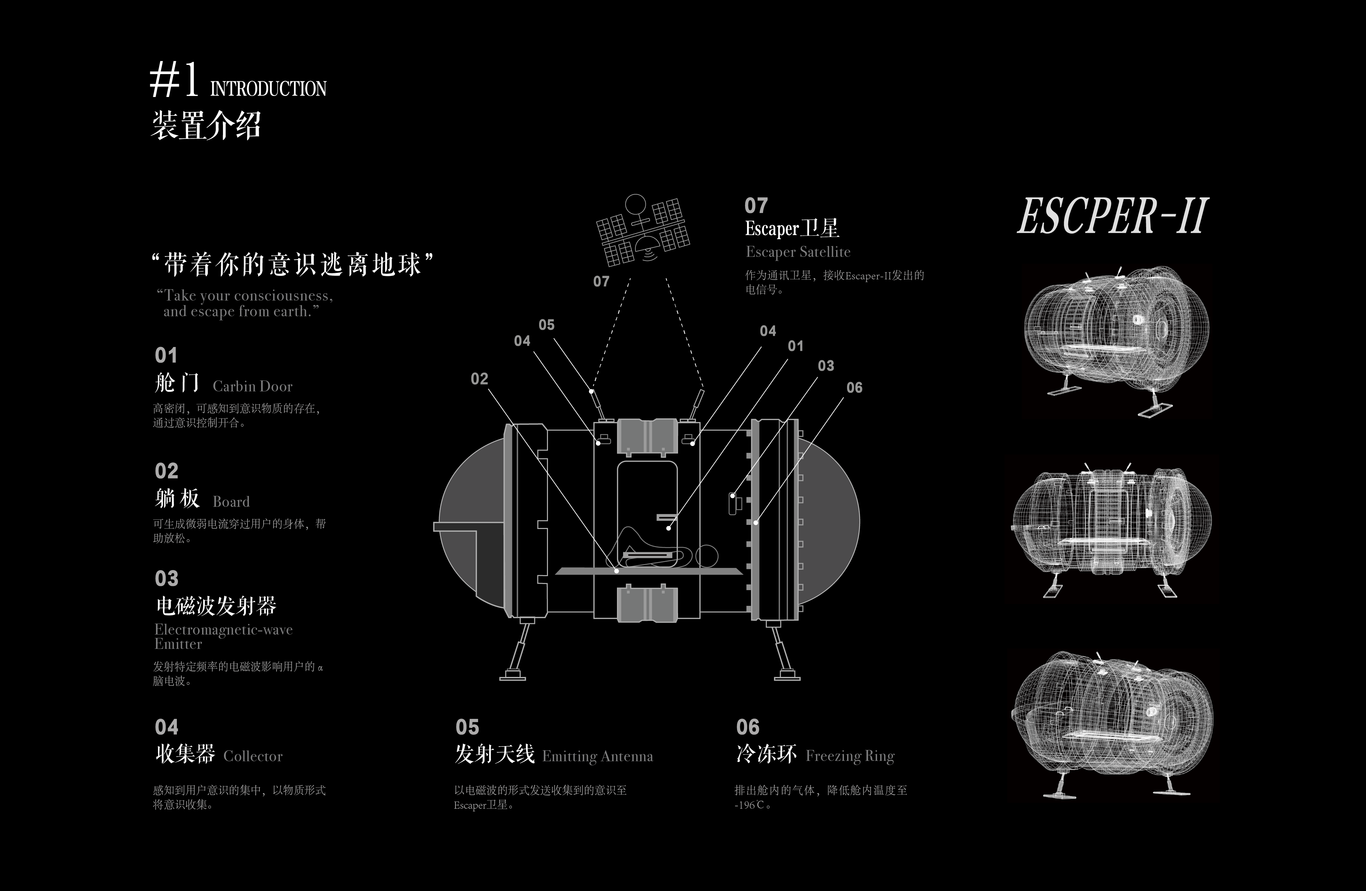 神游计划图0