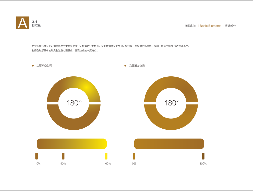 黃海財(cái)富金融行業(yè)LOGO設(shè)計(jì)圖4
