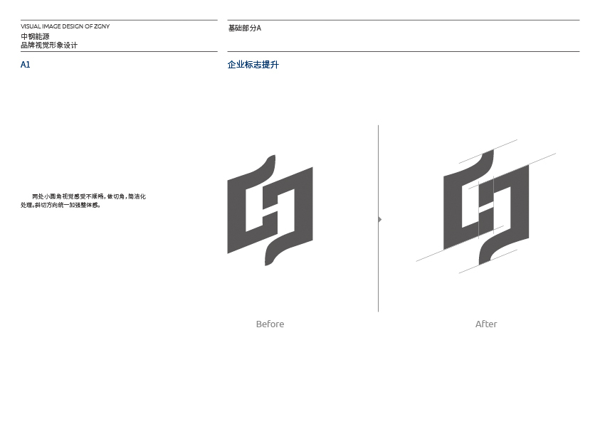 中钢能源企业标志升级企业VI设计图1