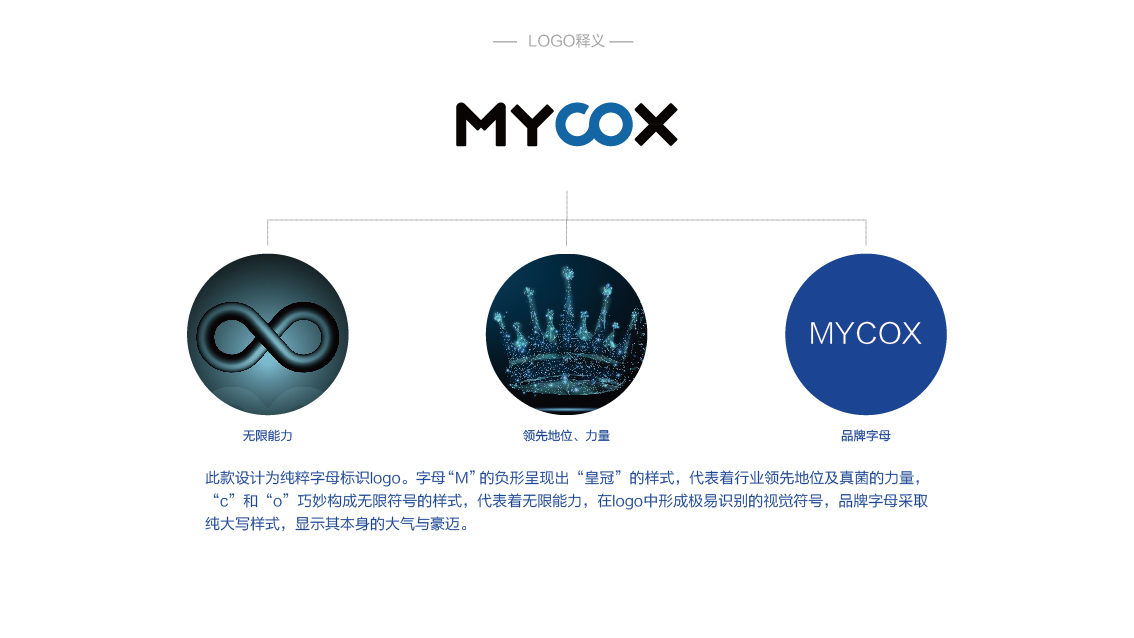 MycoX 食品LOGO設計中標圖2