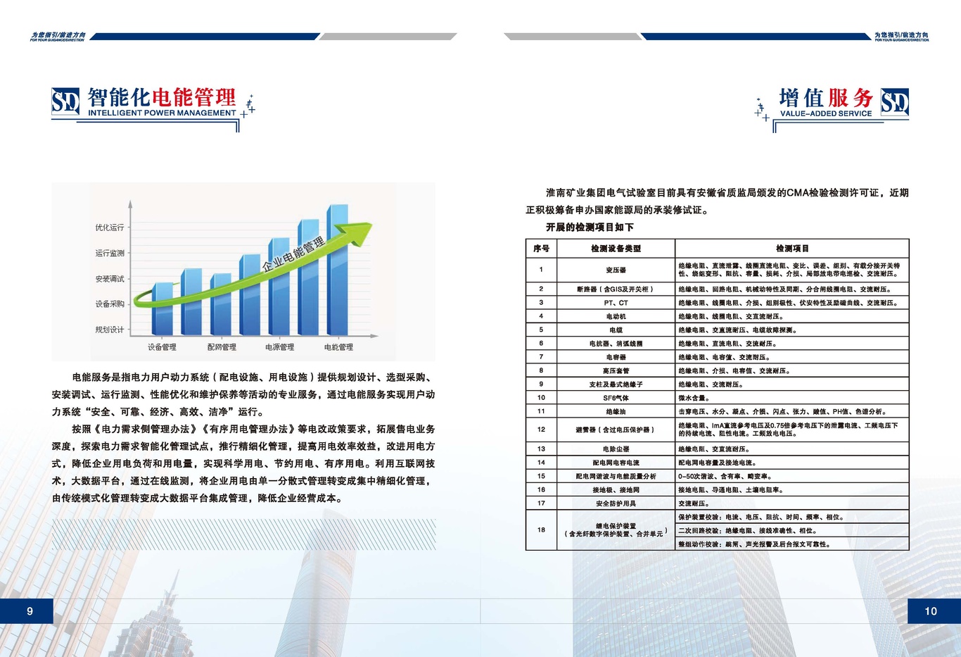 企业简介招商画册图4