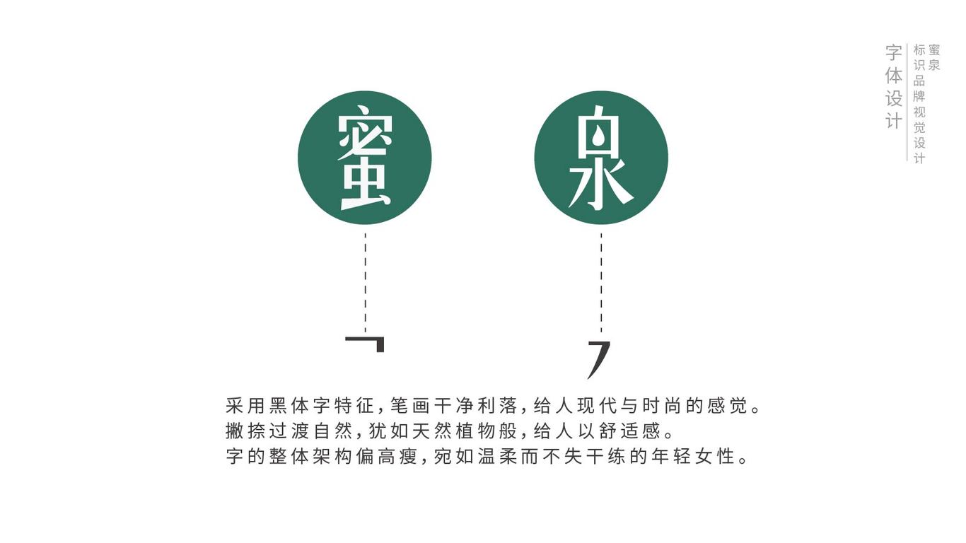 蜜泉字體 LOGO設(shè)計圖5