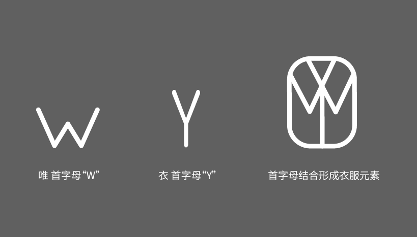 唯衣服裝店LOGO設(shè)計圖0