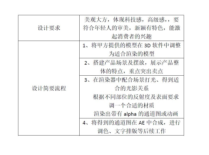 蘋果智能手表海報設(shè)計圖0