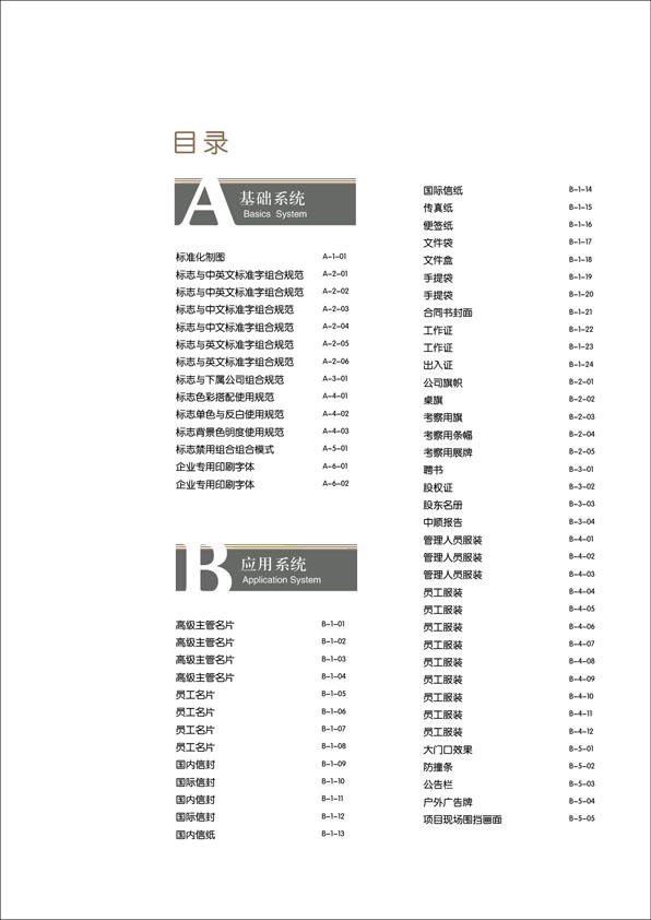 中順物流LOGO及VI設(shè)計(jì)圖3