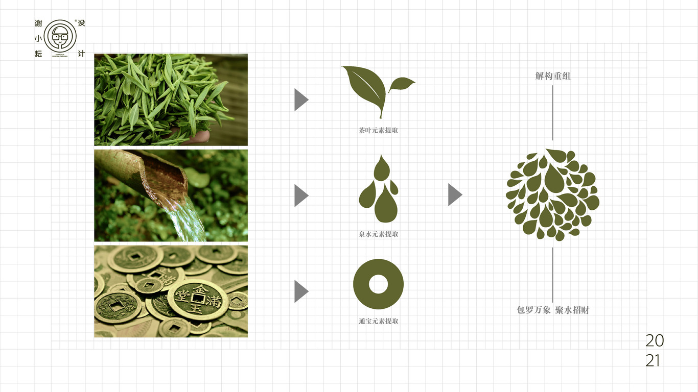 春予茶葉VI設計圖1