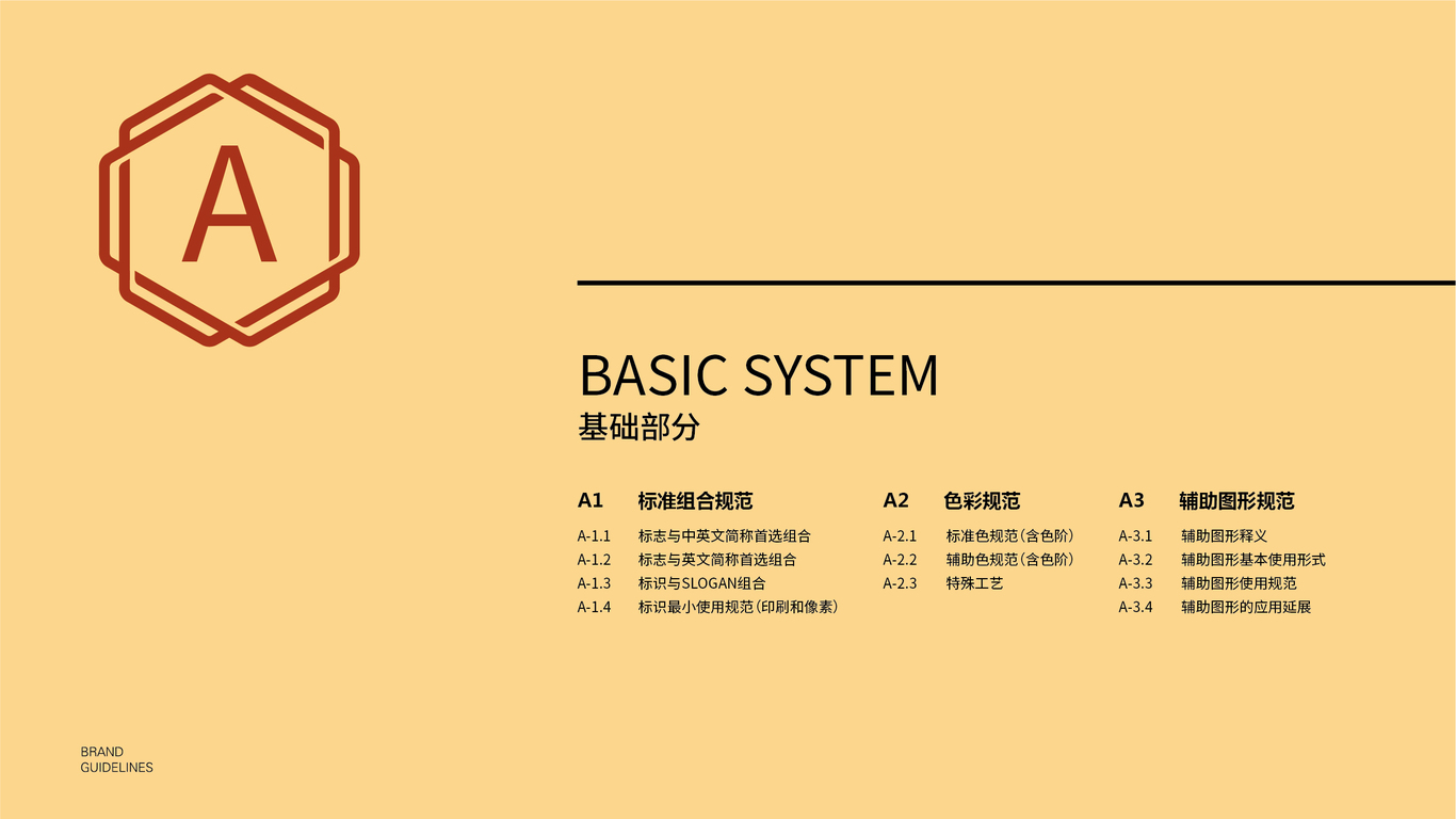 適咖啡類VI設(shè)計中標圖1