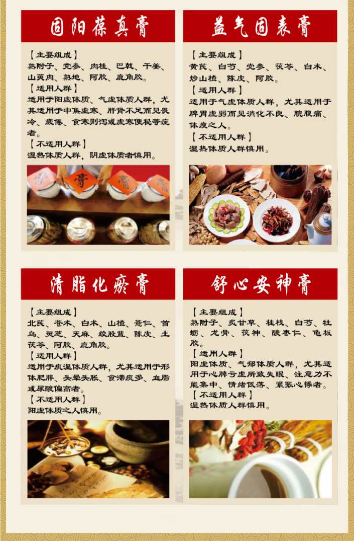 仁安大药房固元膏广告墙宣传图图1