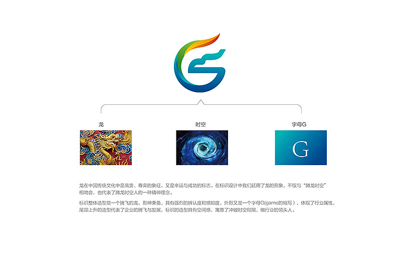腾龙时空图4