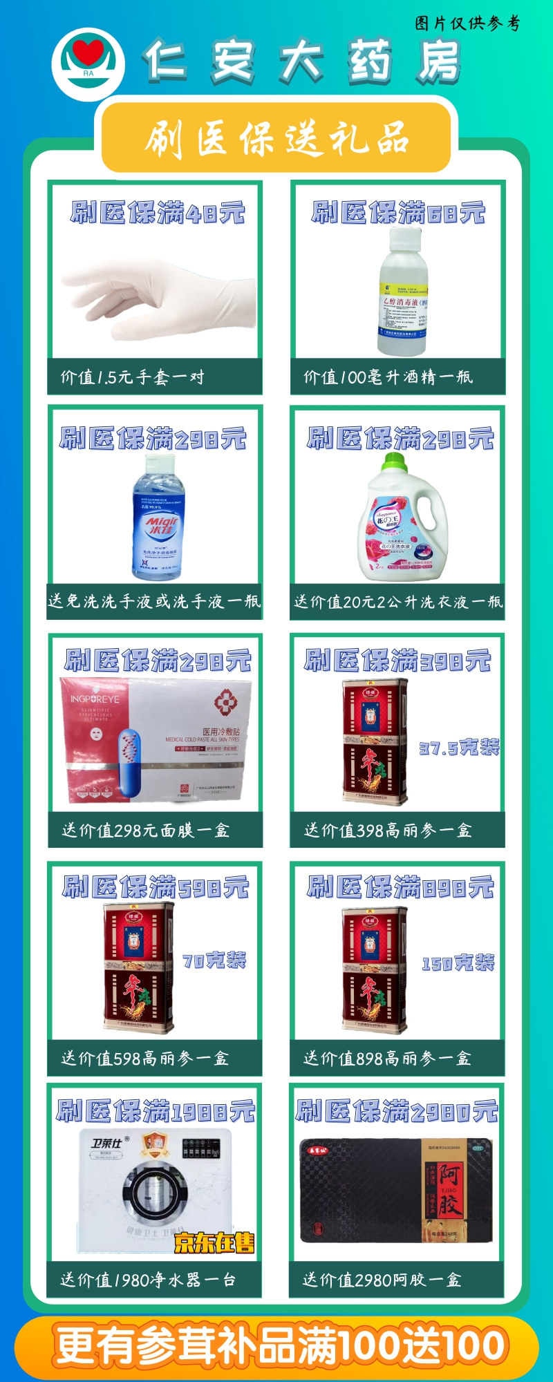 仁安大药房刷医保送礼品促销广告图0