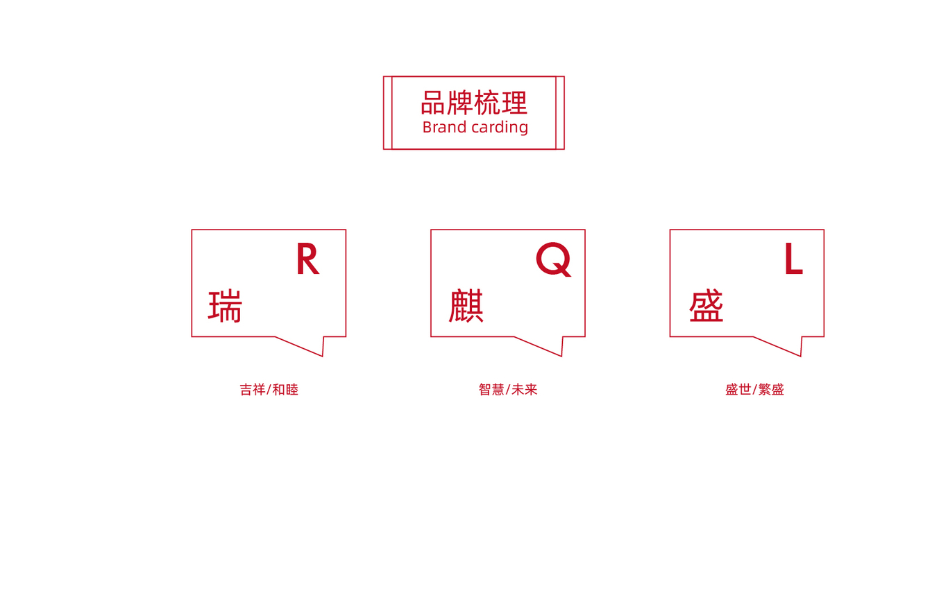 瑞麒盛教育logo设计图1