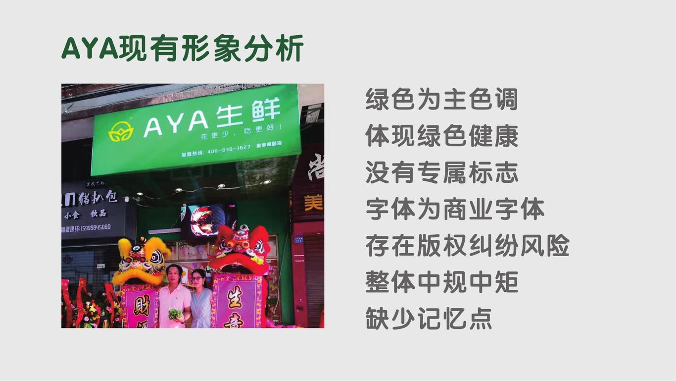 AYA生鮮 品牌形象升級(jí)設(shè)計(jì)圖2