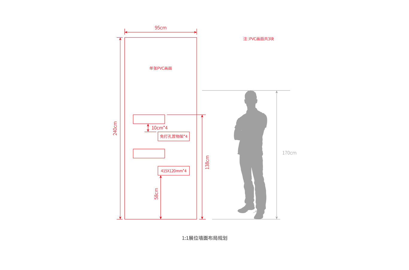 展廳展板策劃設(shè)計/演示板效果實現(xiàn)解決方案圖2