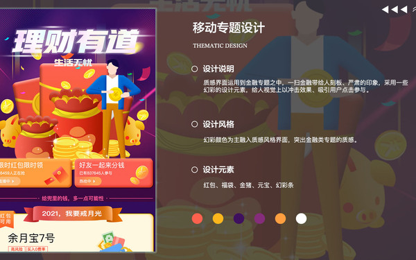 金融专题设计