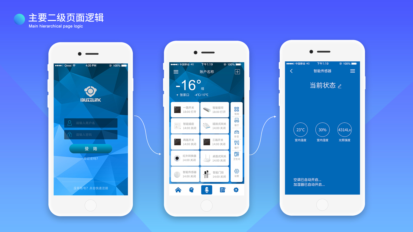 BUZZLINK APP UI DESIGN圖4