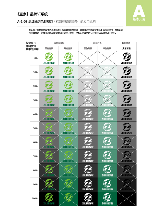 直家生鲜VI系统设计图1