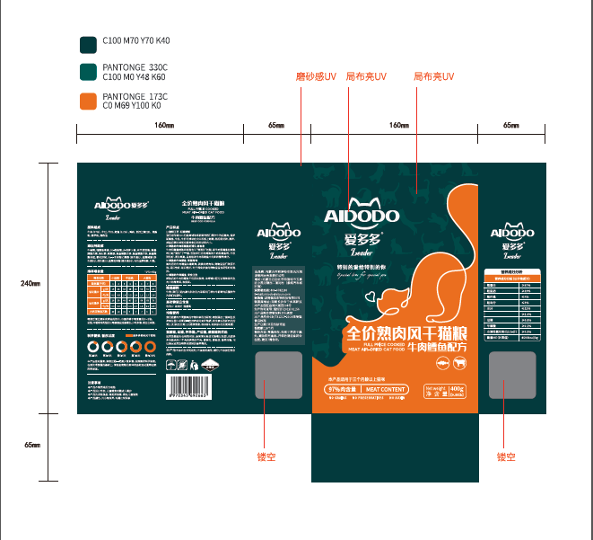梁氏興潤寵物食品包裝設(shè)計(jì)中標(biāo)圖5