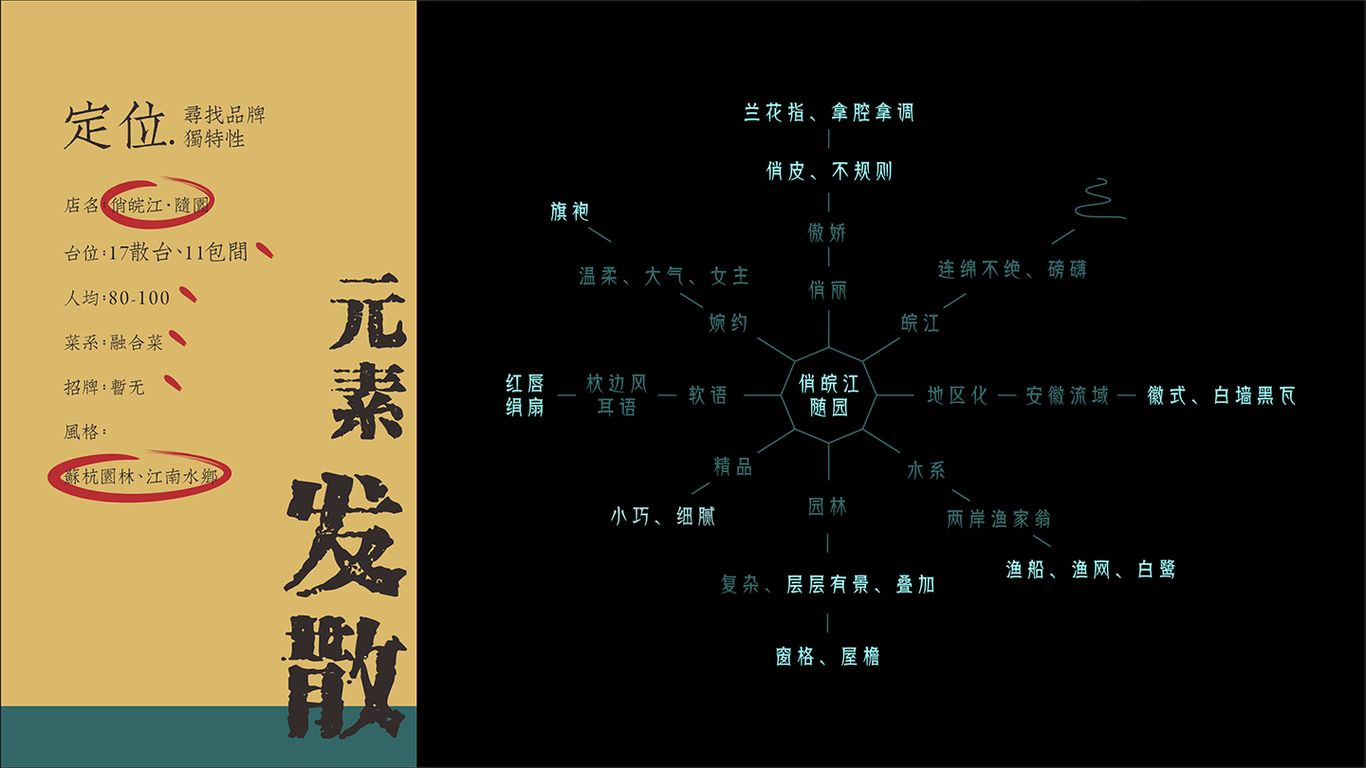 品牌設(shè)計圖1