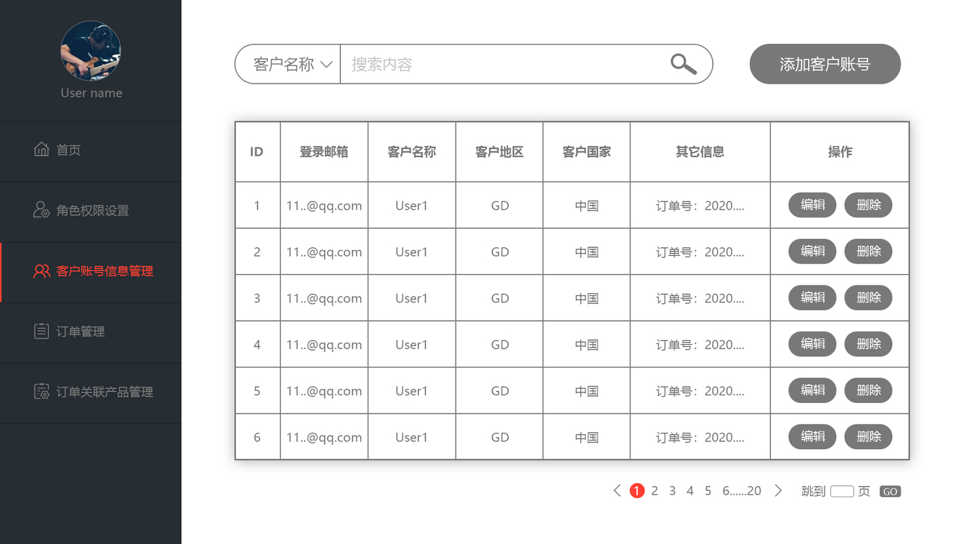 系统管理图3