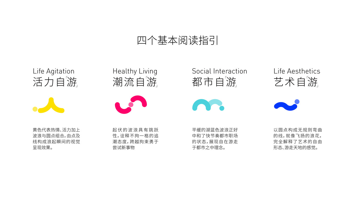 上海宝龙·旭辉广场 LOGO升级及VI系统图2