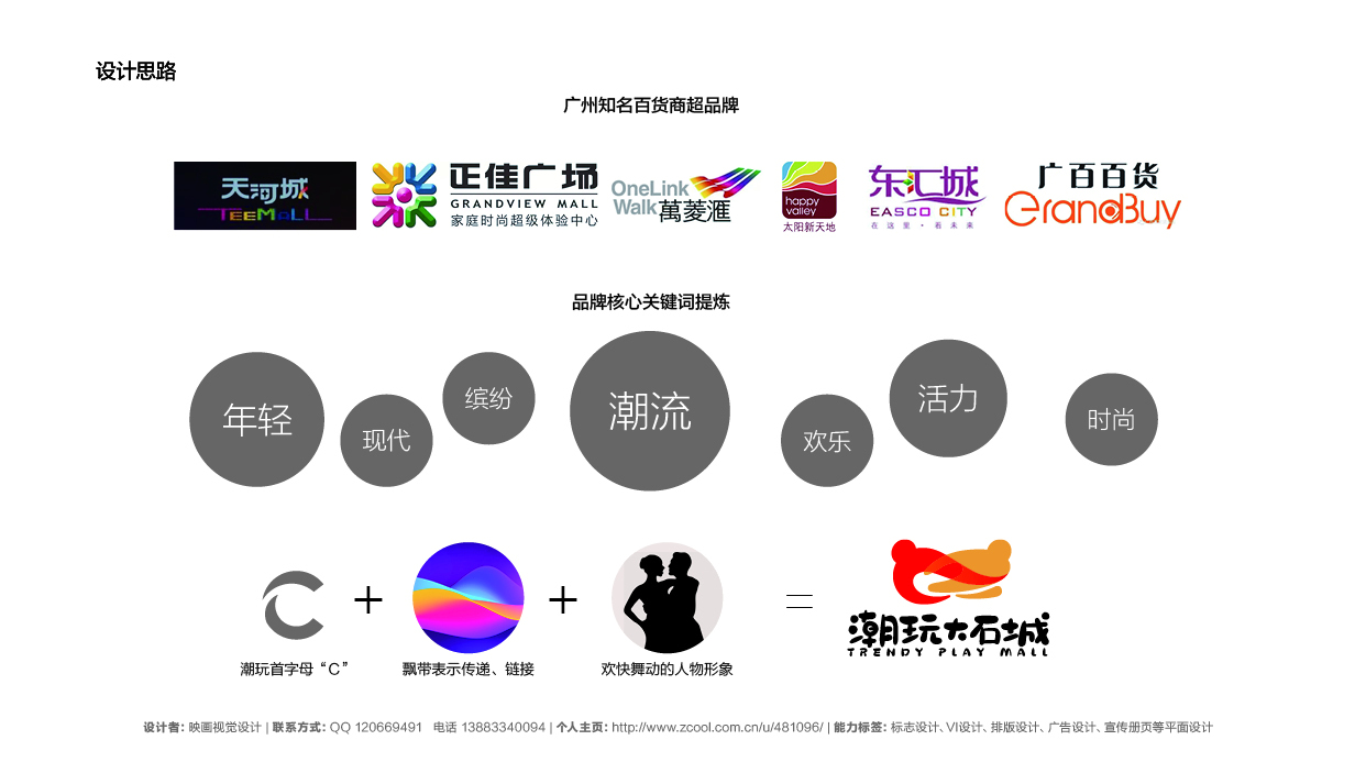 潮玩大石城商场LOGO设计中标图5