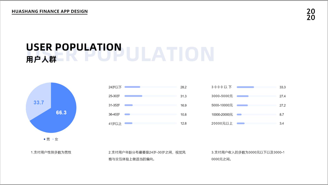 APP设计图2