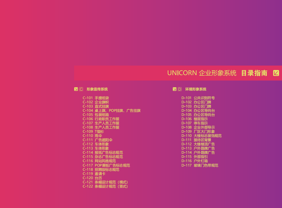 UNICORN VI手册图1