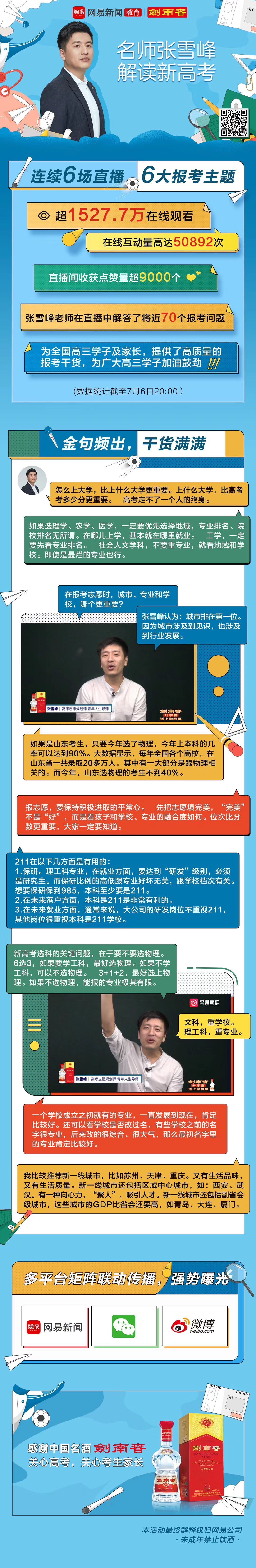 张雪峰老师X剑南春报考项目图0